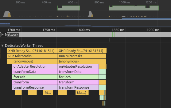 Web Worker Developer Tools